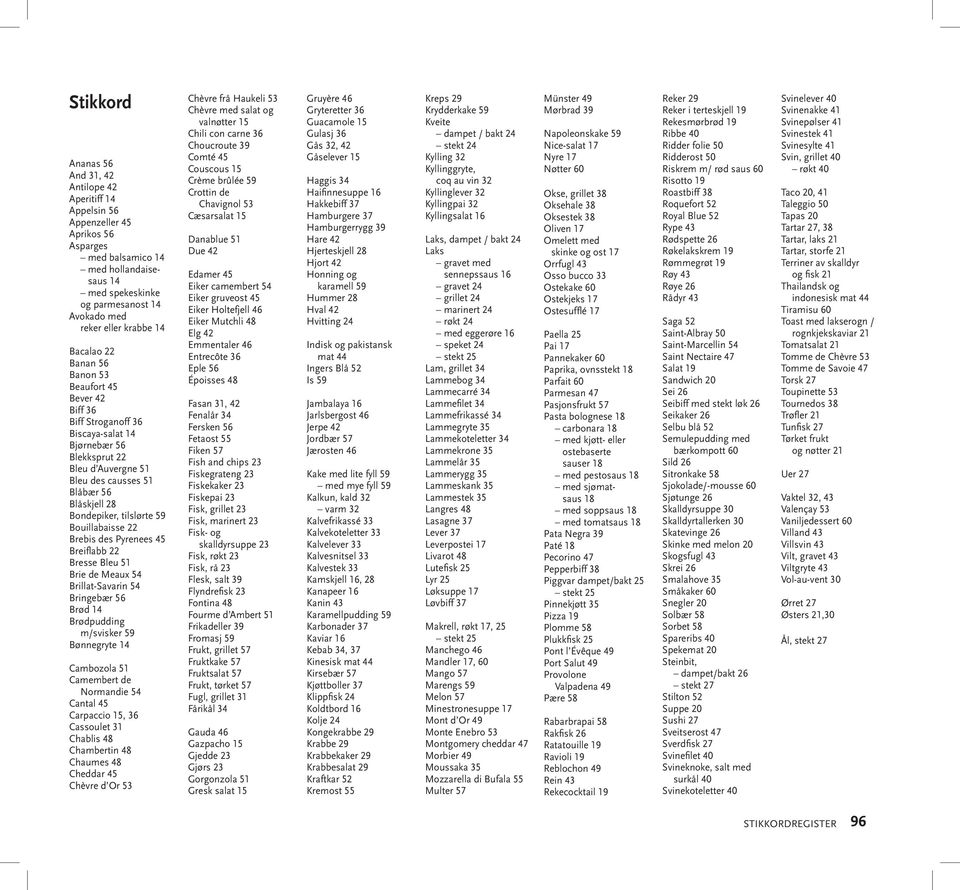 Bondepiker, tilslørte 59 Bouillabaisse 22 Brebis des Pyrenees 45 Breiflabb 22 Bresse Bleu 51 Brie de Meaux 54 Brillat-Savarin 54 Bringebær 56 Brød 14 Brødpudding m/svisker 59 Bønnegryte 14 Cambozola