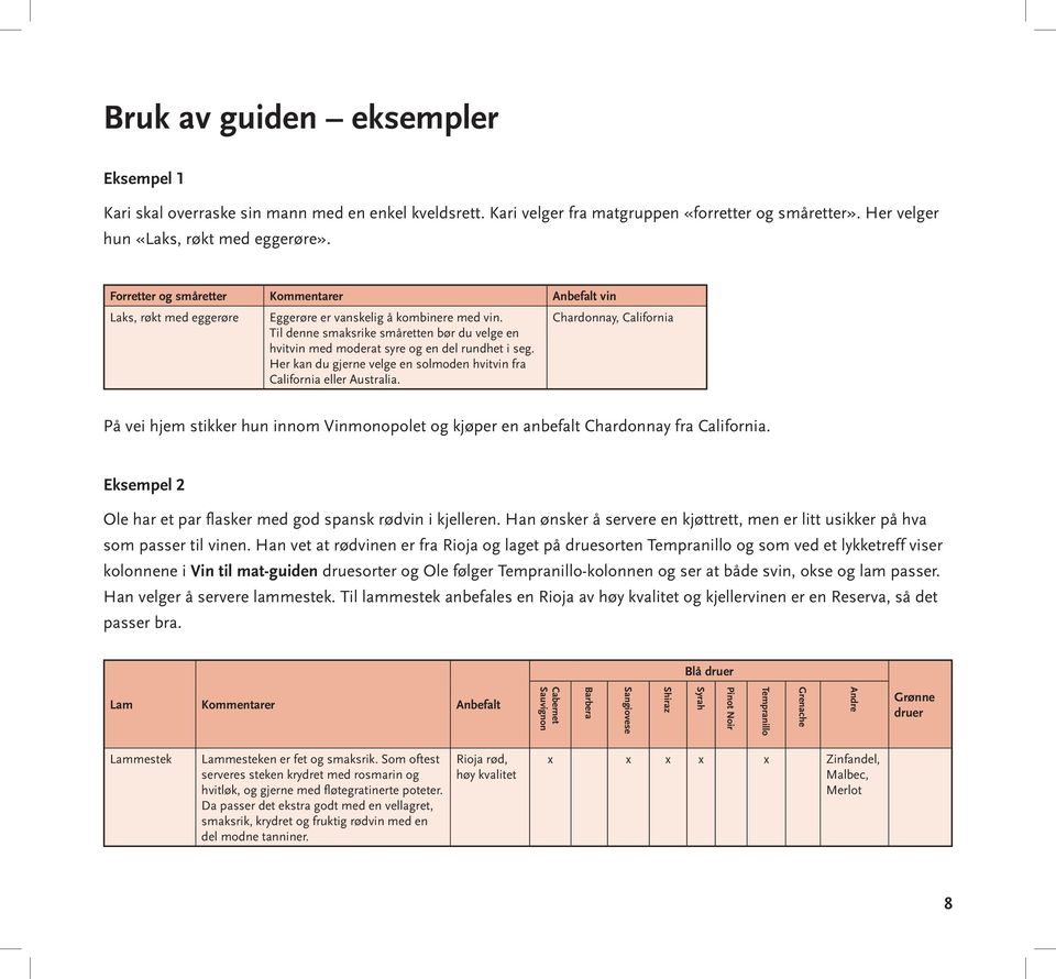 Til denne smaksrike småretten bør du velge en hvitvin med moderat syre og en del rundhet i seg. Her kan du gjerne velge en solmoden hvitvin fra California eller Australia.