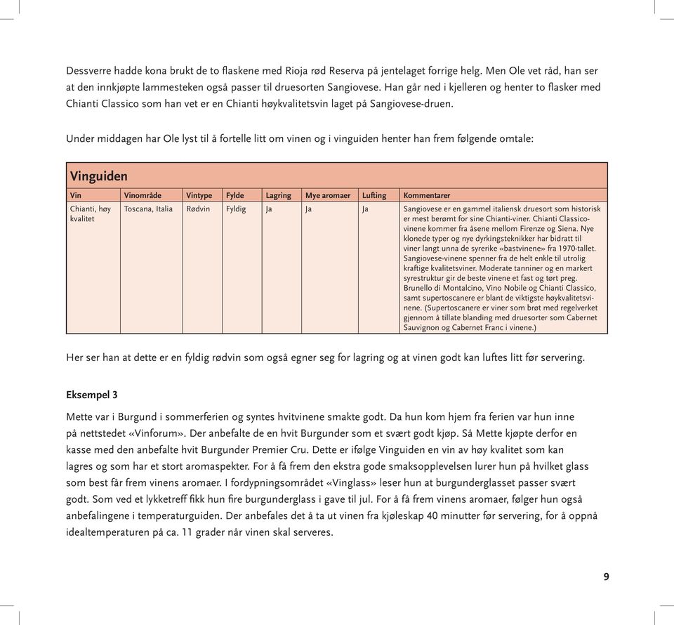 Under middagen har Ole lyst til å fortelle litt om vinen og i vinguiden henter han frem følgende omtale: Vinguiden Vin Vinområde Vintype Fylde Lagring Mye aromaer Lufting Kommentarer Chianti, høy