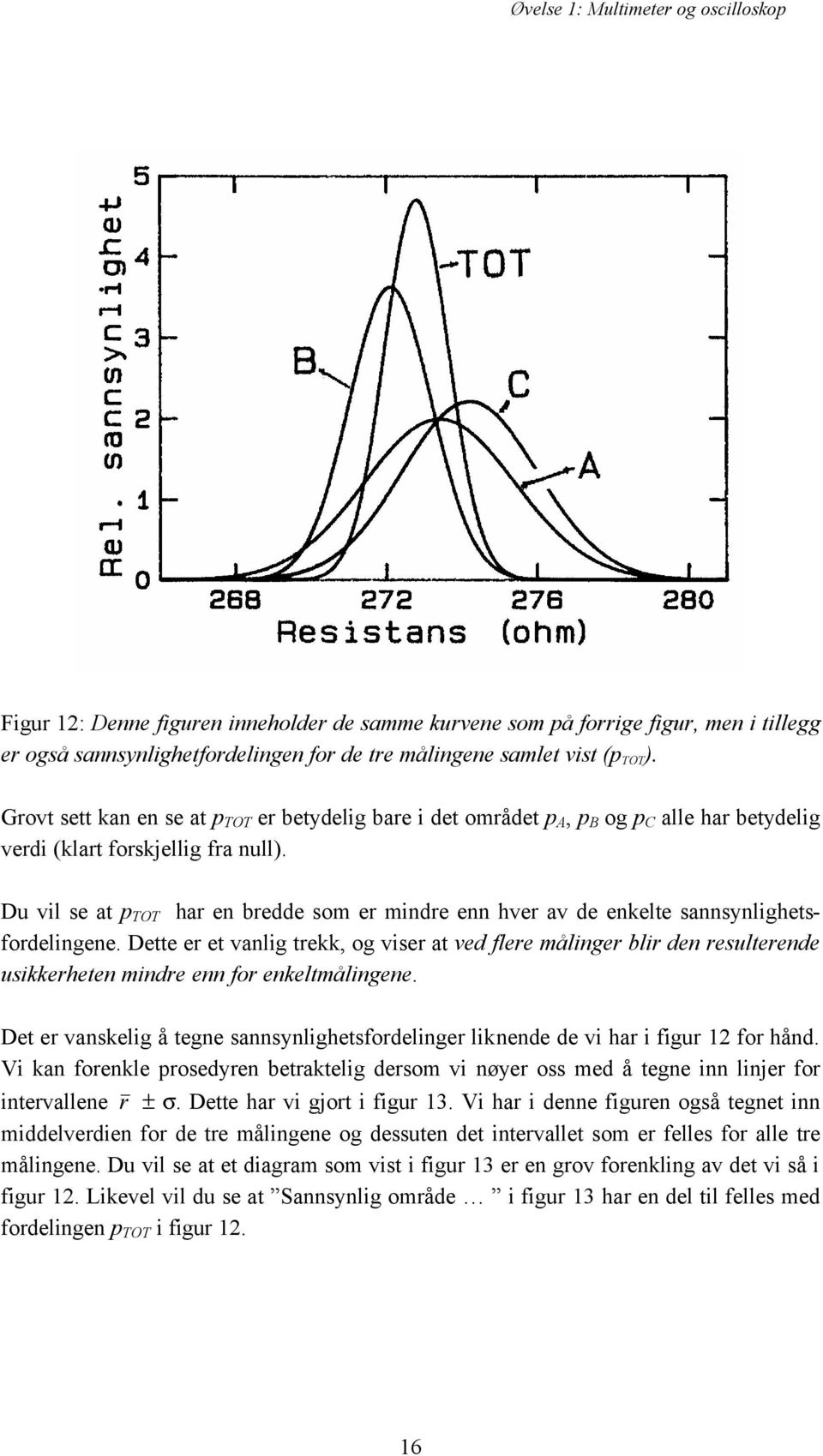 Du vil se at p TOT har en bredde som er mindre enn hver av de enkelte sannsynlighetsfordelingene.