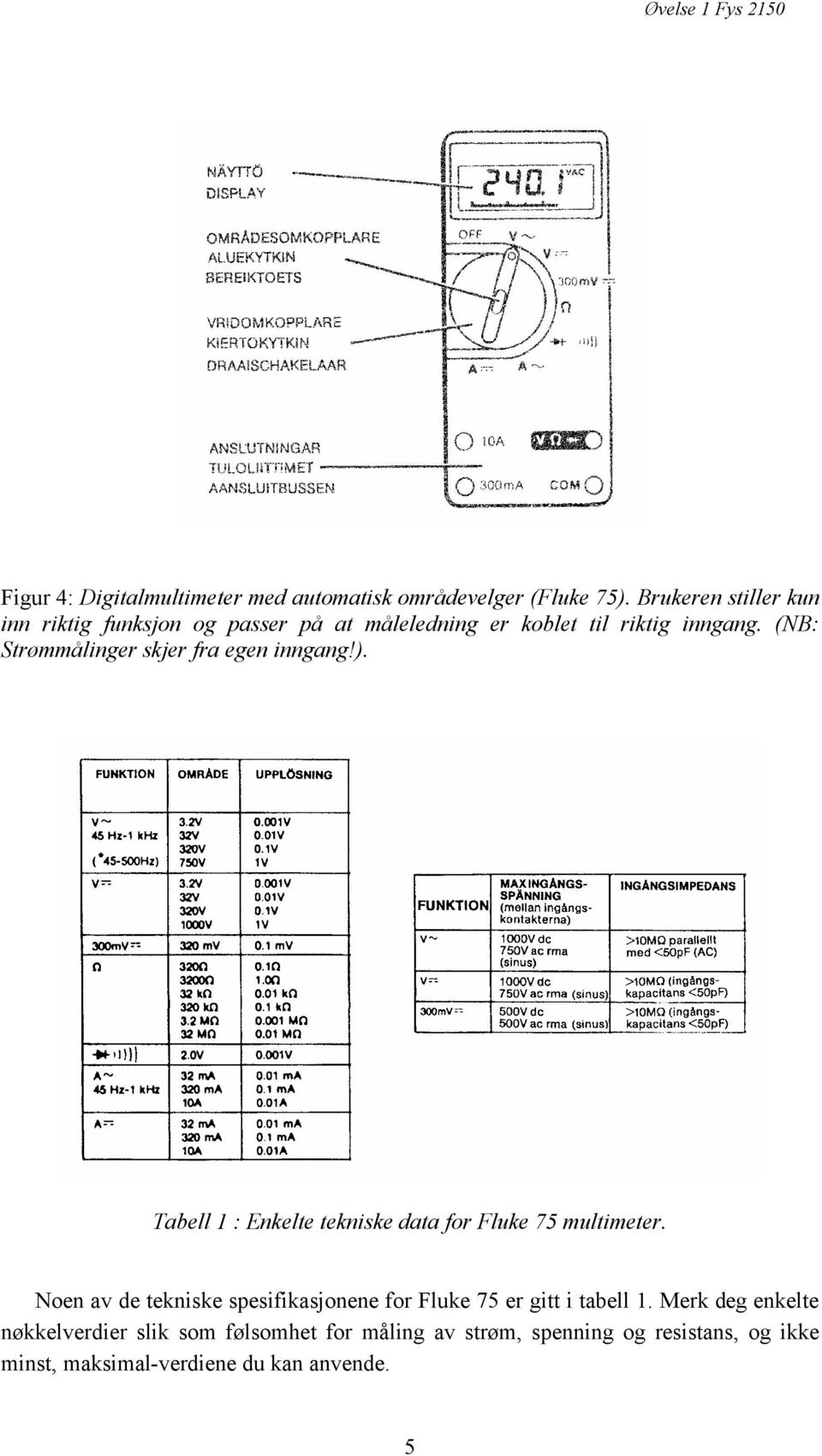 (NB: Strømmålinger skjer fra egen inngang!). Tabell 1 : Enkelte tekniske data for Fluke 75 multimeter.