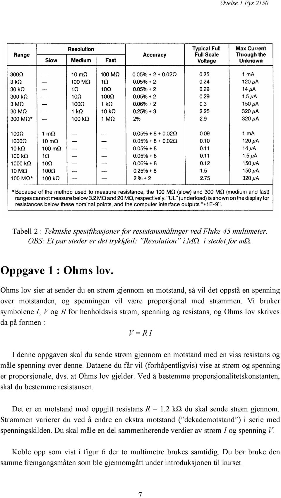 Vi bruker symbolene I, V og R for henholdsvis strøm, spenning og resistans, og Ohms lov skrives da på formen : V = R I I denne oppgaven skal du sende strøm gjennom en motstand med en viss resistans