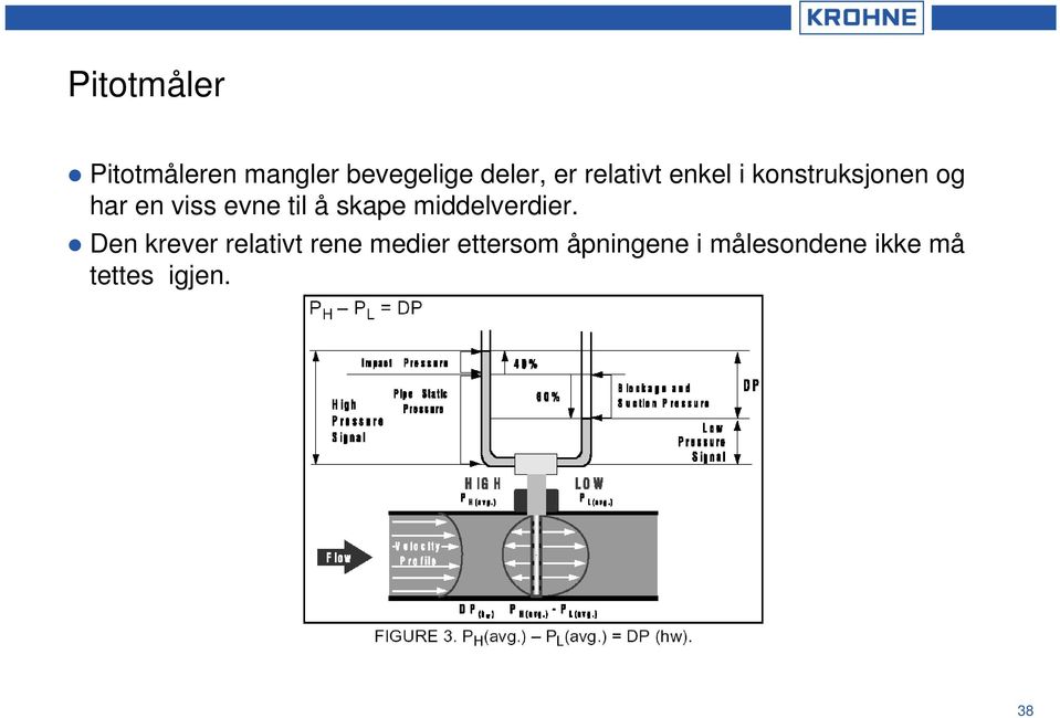 å skape middelverdier.