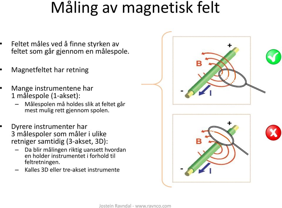 mest mulig rett gjennom spolen.