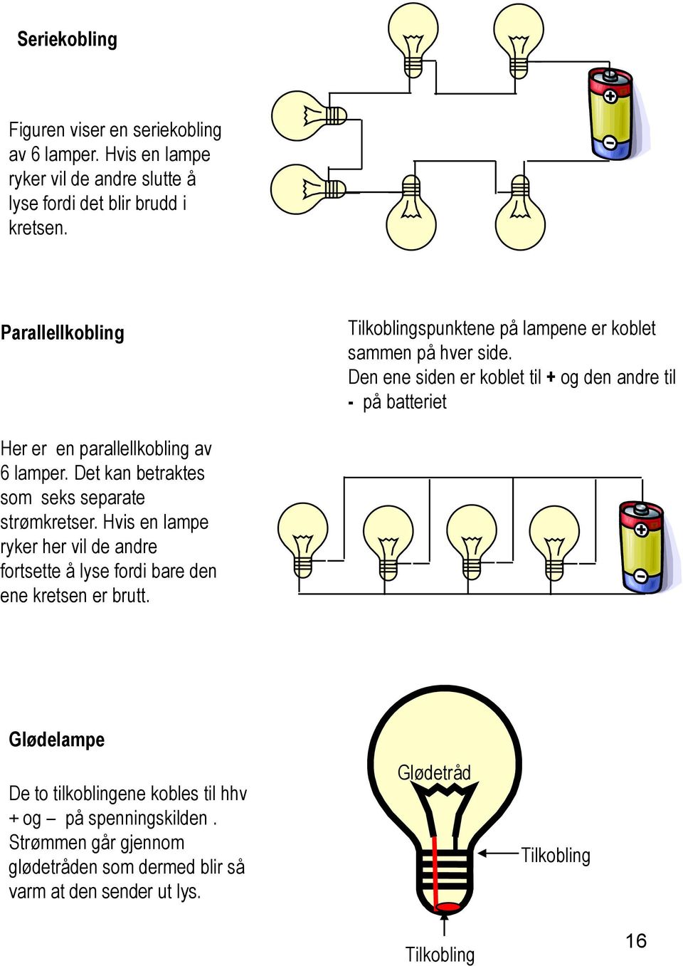 Den ene siden er koblet til + og den andre til - på batteriet Her er en parallellkobling av 6 lamper. Det kan betraktes som seks separate strømkretser.