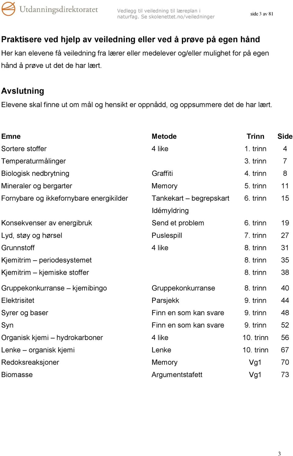 trinn 7 Biologisk nedbrytning Graffiti 4. trinn 8 Mineraler og bergarter Memory 5. trinn 11 Fornybare og ikkefornybare energikilder Tankekart begrepskart 6.