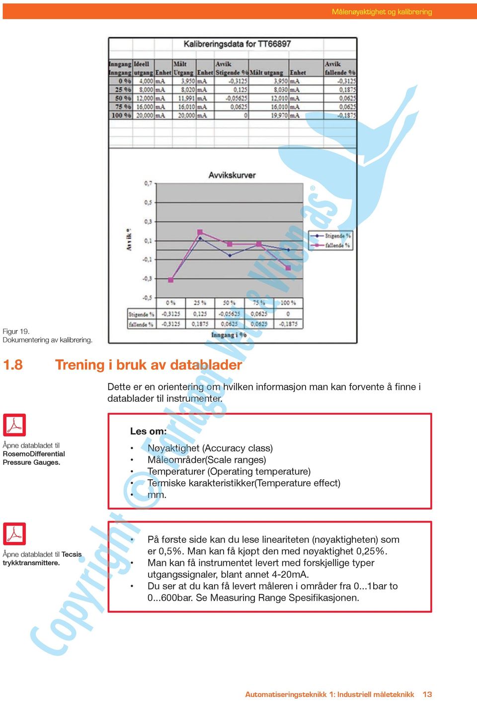 Les om: Nøyaktighet (Accuracy class) Måleområder(Scale ranges) Temperaturer (Operating temperature) Termiske karakteristikker(temperature effect) mm. Åpne databladet til Tecsis trykktransmittere.