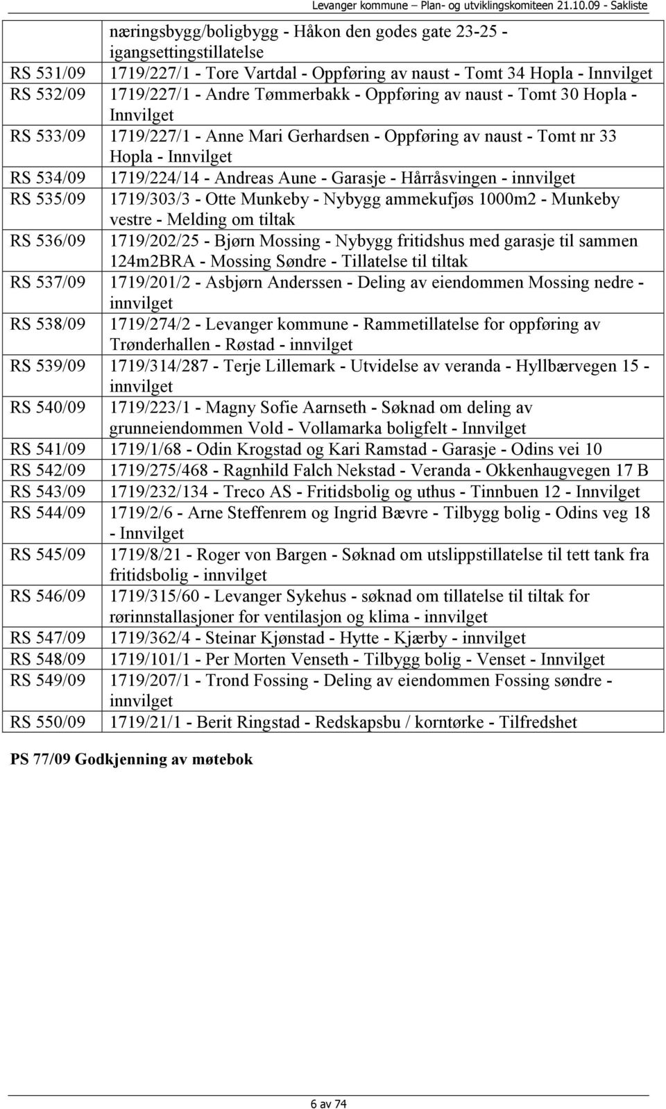 Garasje - Hårråsvingen - innvilget RS 535/09 1719/303/3 - Otte Munkeby - Nybygg ammekufjøs 1000m2 - Munkeby vestre - Melding om tiltak RS 536/09 1719/202/25 - Bjørn Mossing - Nybygg fritidshus med