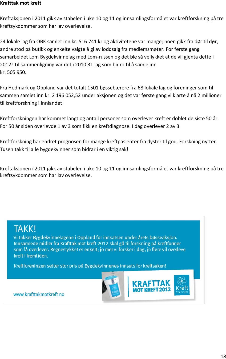 For første gang samarbeidet Lom Bygdekvinnelag med Lom-russen og det ble så vellykket at de vil gjenta dette i 2012! Til sammenligning var det i 2010 31 lag som bidro til å samle inn kr. 505 950.