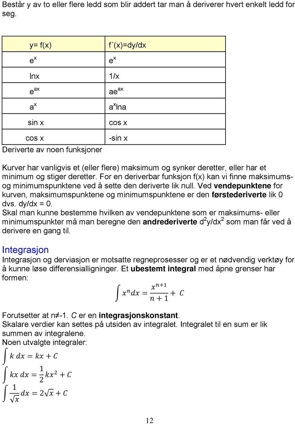 minimum og stiger deretter. For en deriverbar funksjon f(x) kan vi finne maksimumsog minimumspunktene ved å sette den deriverte lik null.