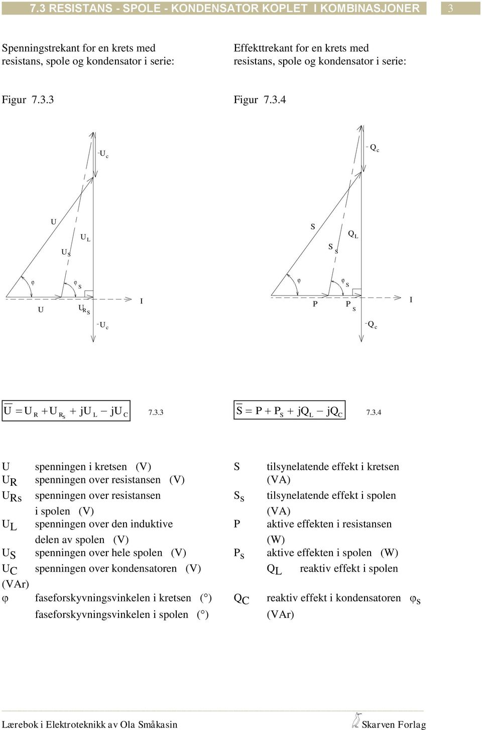 3.4 c Q c Q 53,79 53,79 P P c Q c j j 7.3.3 P P jq jq 7.3.4 spenningen i kretsen (V) tilsynelatende effekt i kretsen spenningen over resistansen (V) (VA) s spenningen over resistansen s