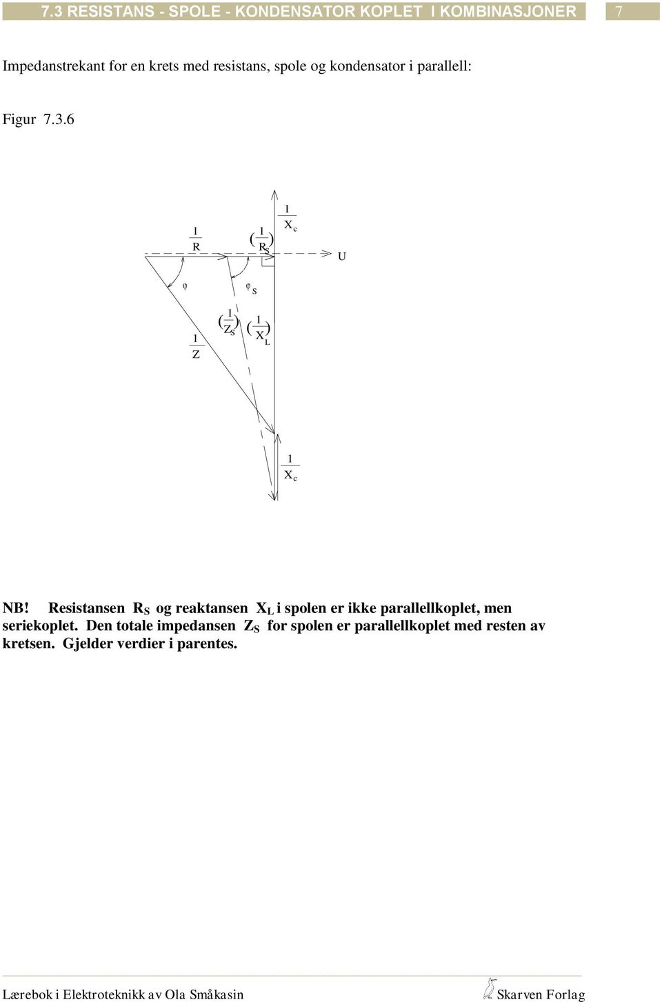 kondensator i parallell: Figur 7.3.6 ( ) X c ( ) ( ) X X c NB!