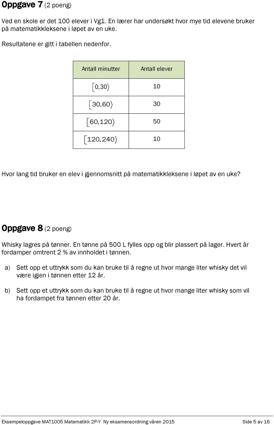 En tønne på 500 L fylles opp og blir plassert på lager. Hvert år fordamper omtrent 2 % av innholdet i tønnen.