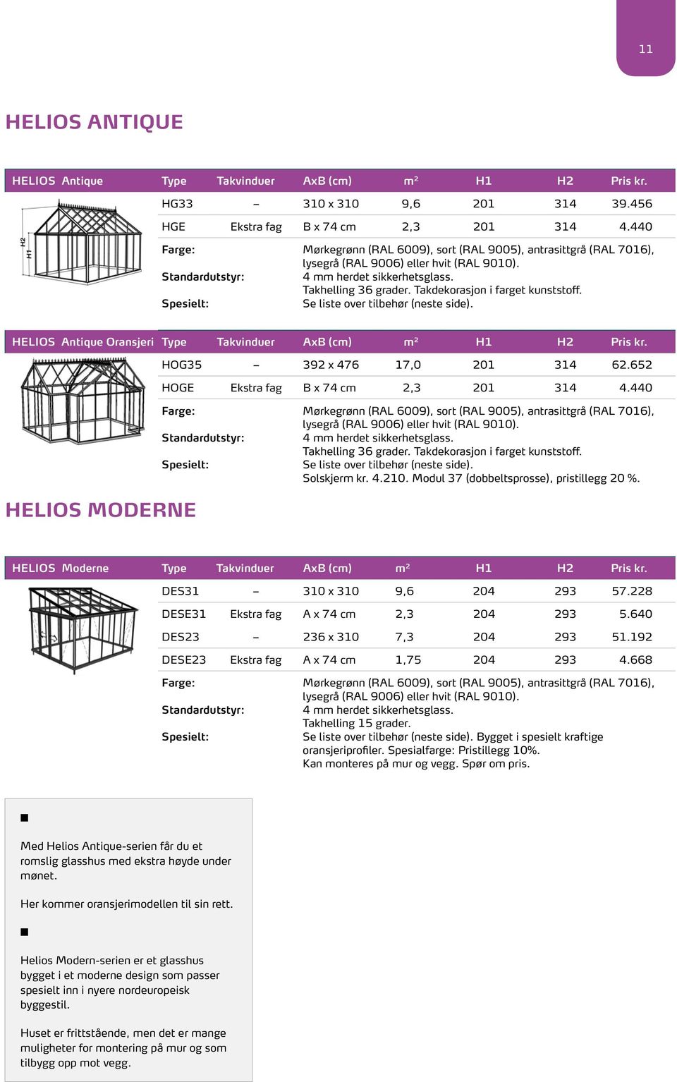 Takdekorasjon i farget kunststoff. Spesielt: Se liste over tilbehør (neste side). HELIOS Antique Oransjeri Type Takvinduer AxB (cm) m 2 H1 H2 HELIOS MODERNE HOG35 392 x 476 17,0 314 62.