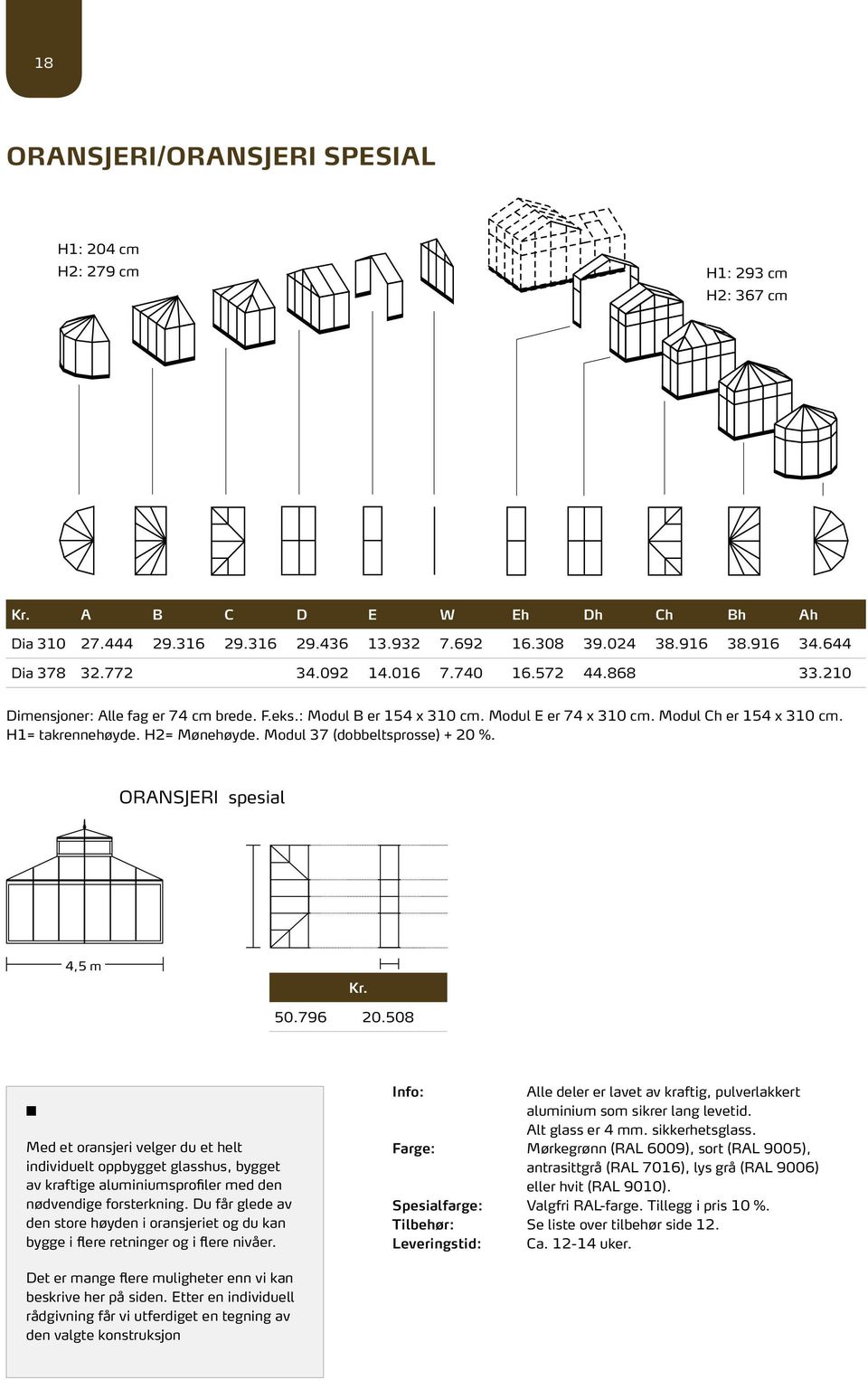 H2= Mønehøyde. Modul 37 (dobbeltsprosse) + 20 %. ORANSJERI spesial 4,5 m Kr. 50.796 20.