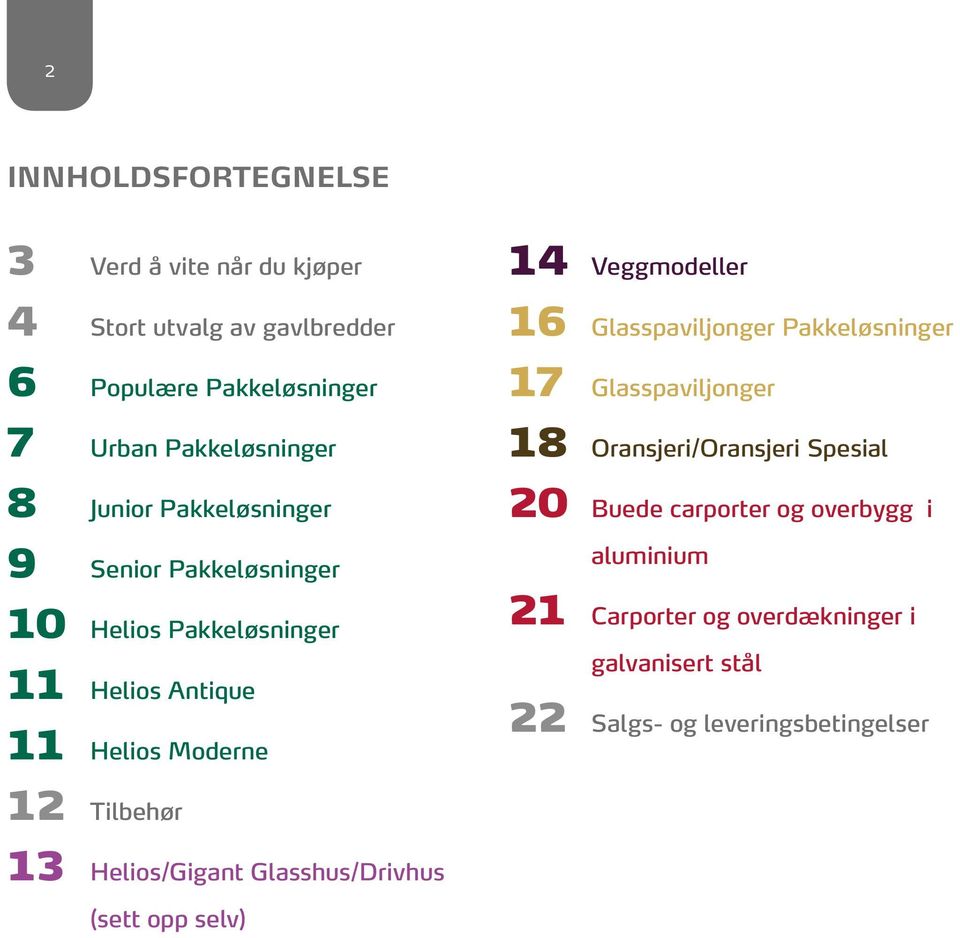 Glasspaviljonger Pakkeløsninger 17 Glasspaviljonger 18 Oransjeri/Oransjeri Spesial 20 Buede carporter og overbygg i aluminium 21