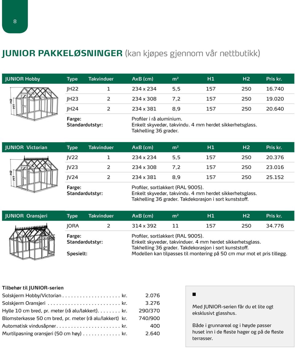 JUNIOR Victorian Type Takvinduer AxB (cm) m 2 H1 H2 JV22 1 234 x 234 5,5 157 250 20.376 JV23 2 234 x 308 7,2 157 250 23.016 JV24 2 234 x 381 8,9 157 250 25.152 Farge: Profiler, sortlakkert (RAL 9005).