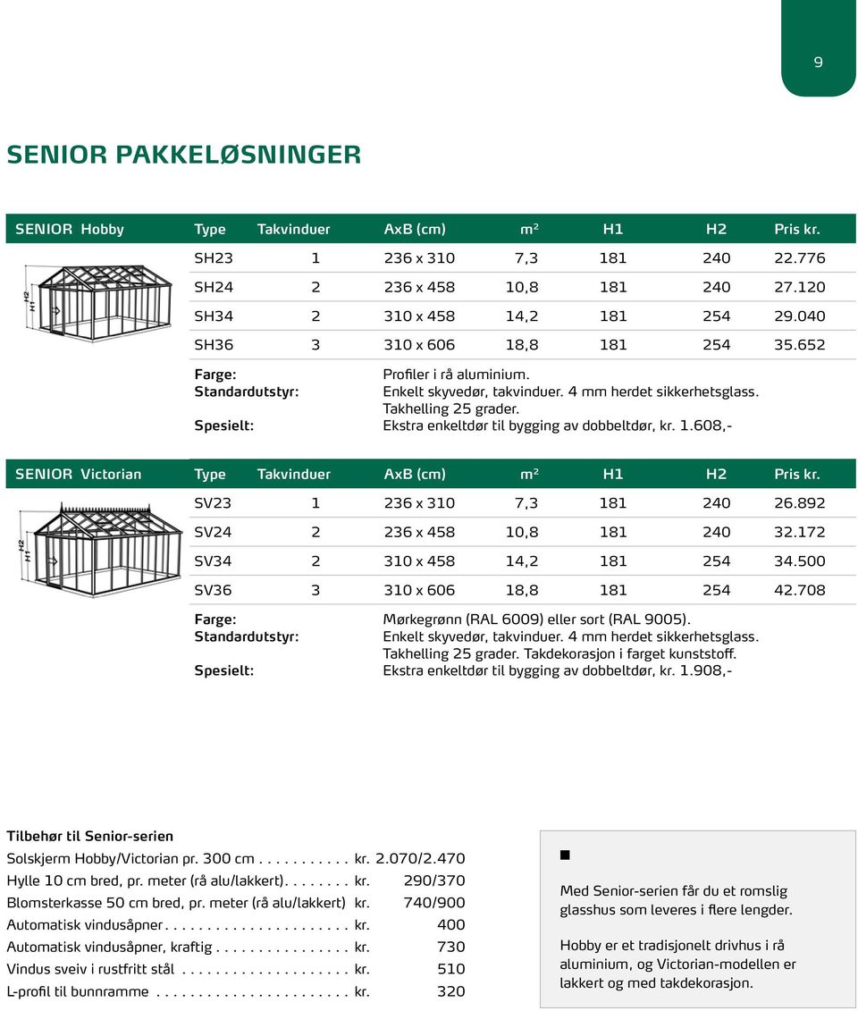 Spesielt: Ekstra enkeltdør til bygging av dobbeltdør, kr. 1.608,- SENIOR Victorian Type Takvinduer AxB (cm) m 2 H1 H2 SV23 1 236 x 310 7,3 181 240 26.892 SV24 2 236 x 458 10,8 181 240 32.