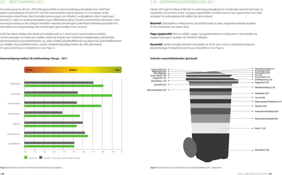 Foruten å sammenlikne aktiviteter i ulike renovasjonsselskap er den viktigste hensikten med benchmarkingen å identifisere forbedringsområder hos det enkelte renovasjonsselskap.