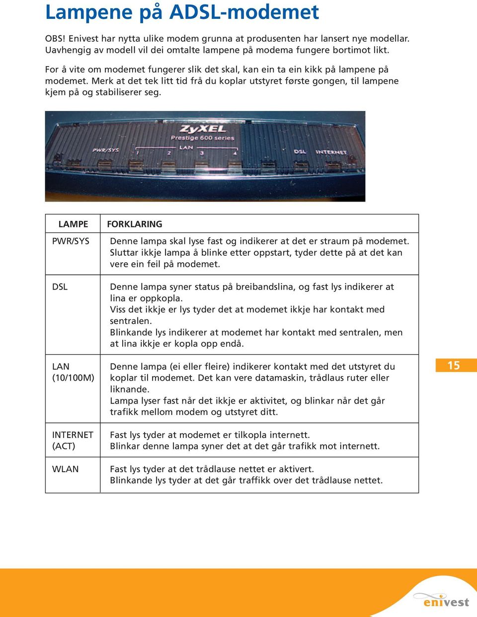 LAMPE PWR/SYS DSL LAN (10/100M) INTERNET (ACT) WLAN FORKLARING Denne lampa skal lyse fast og indikerer at det er straum på modemet.