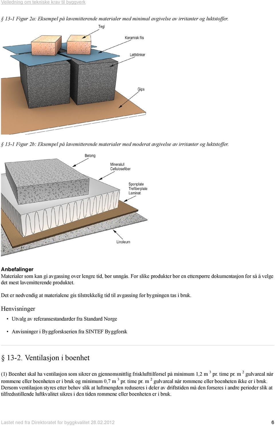 For slike produkter bør en etterspørre dokumentasjon for så å velge det mest lavemitterende produktet. Det er nødvendig at materialene gis tilstrekkelig tid til avgassing før bygningen tas i bruk.