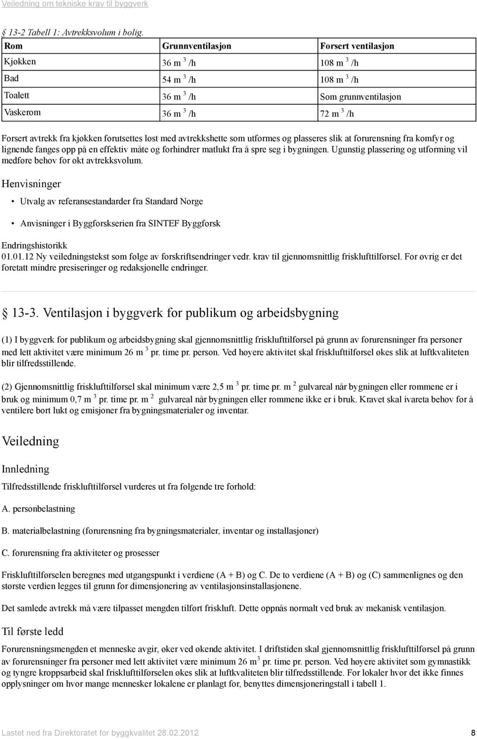 forutsettes løst med avtrekkshette som utformes og plasseres slik at forurensning fra komfyr og lignende fanges opp på en effektiv måte og forhindrer matlukt fra å spre seg i bygningen.