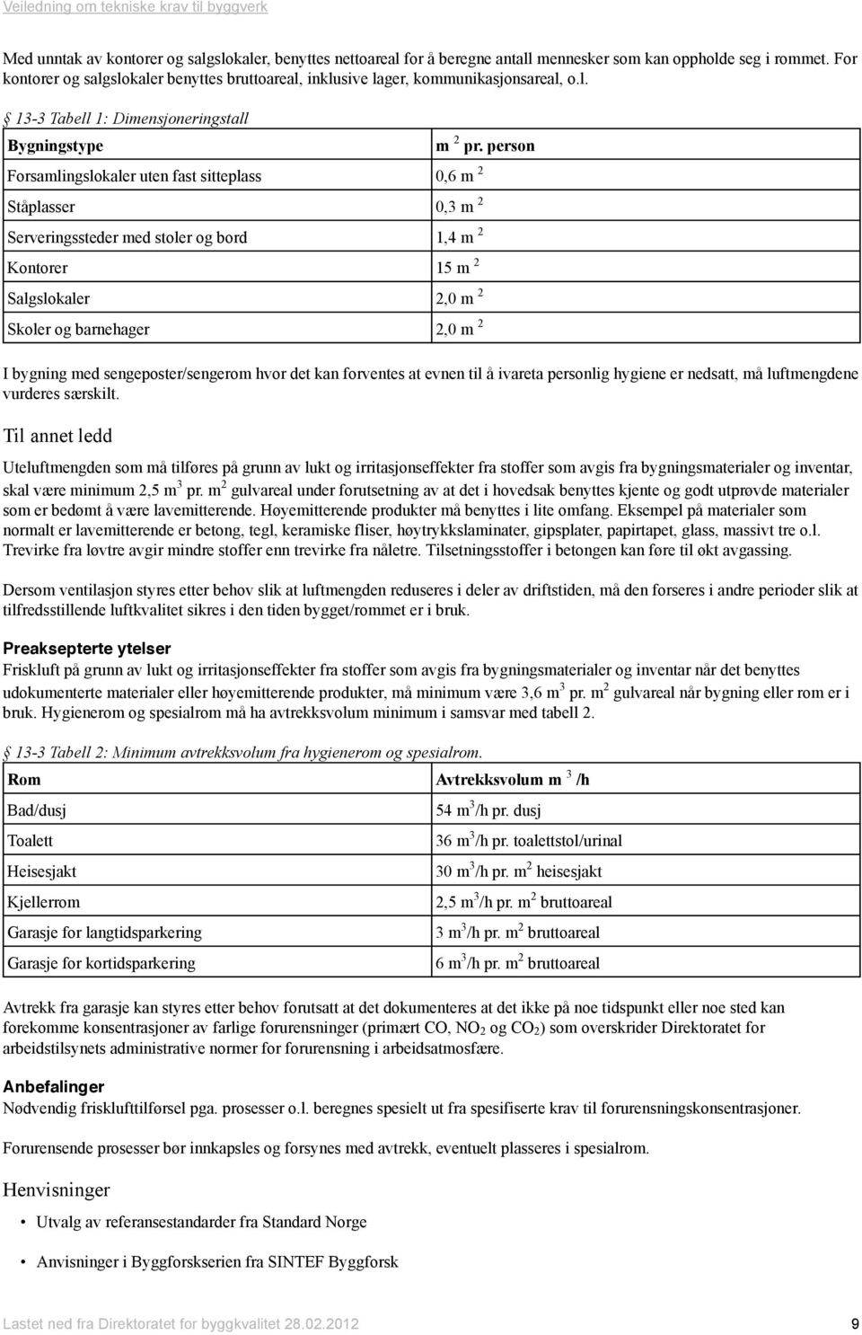 slokaler benyttes bruttoareal, inklusive lager, kommunikasjonsareal, o.l. 13-3 Tabell 1: Dimensjoneringstall Bygningstype Forsamlingslokaler uten fast sitteplass 0,6 m 2 Ståplasser 0,3 m 2