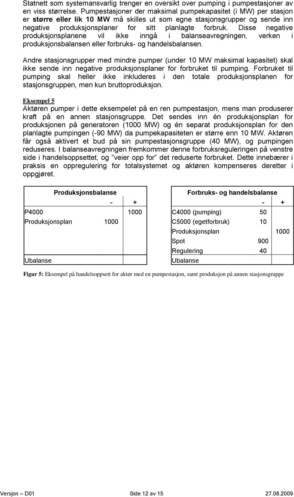 Disse negative produksjonsplanene vil ikke inngå i balanseavregningen, verken i produksjonsbalansen eller forbruks- og handelsbalansen.