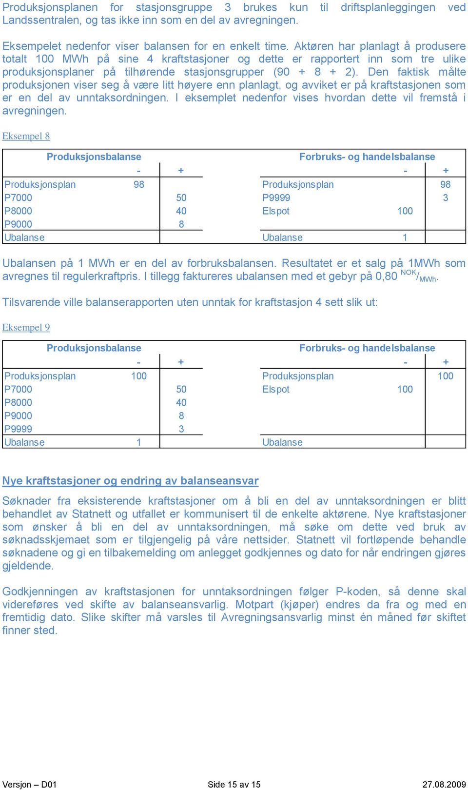 Den faktisk målte produksjonen viser seg å være litt høyere enn planlagt, og avviket er på kraftstasjonen som er en del av unntaksordningen.