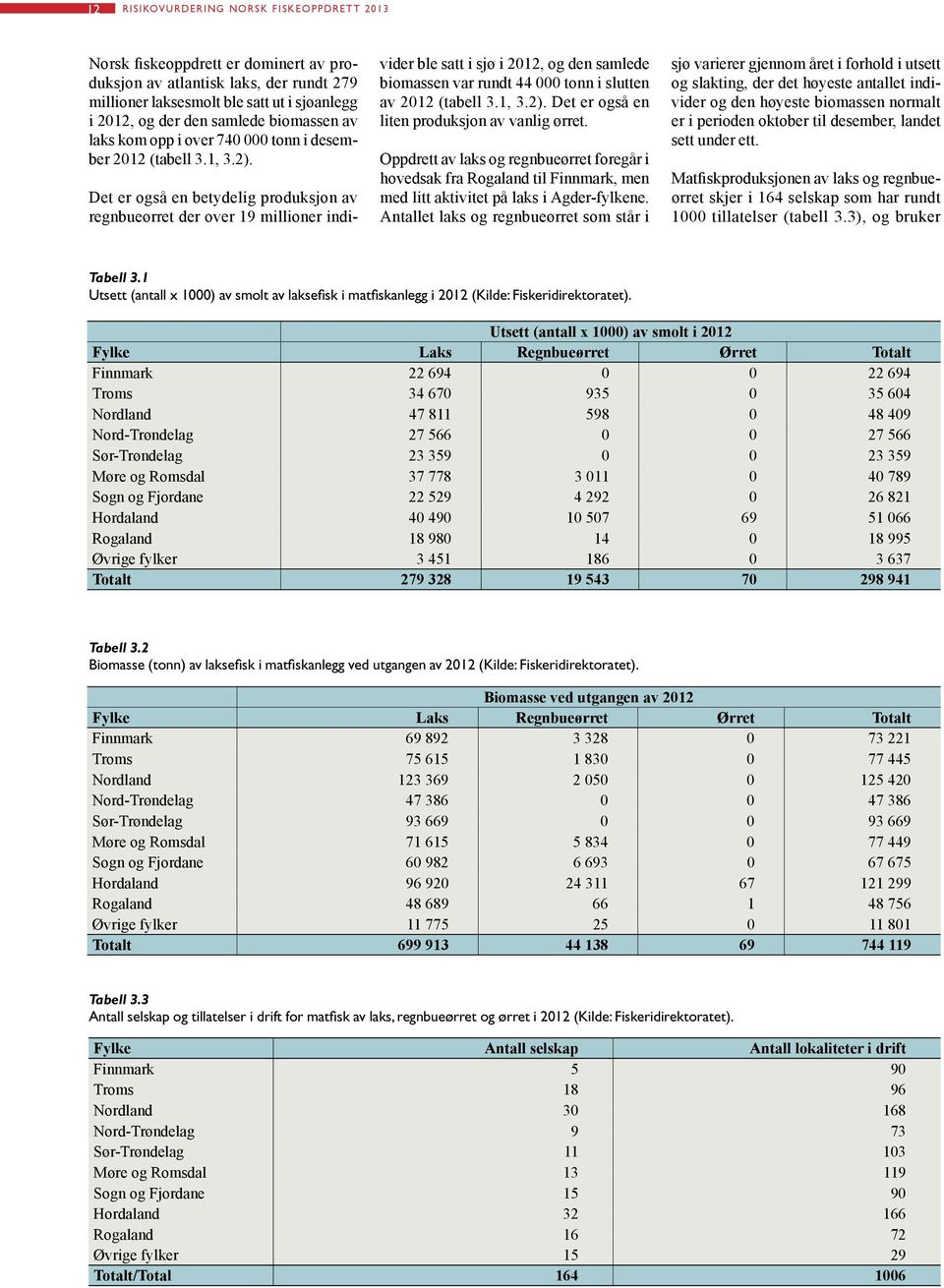 Det er også en betydelig produksjon av regnbueørret der over 19 millioner individer ble satt i sjø i 2012, og den samlede biomassen var rundt 44 000 tonn i slutten av 2012 (tabell 3.1, 3.2).