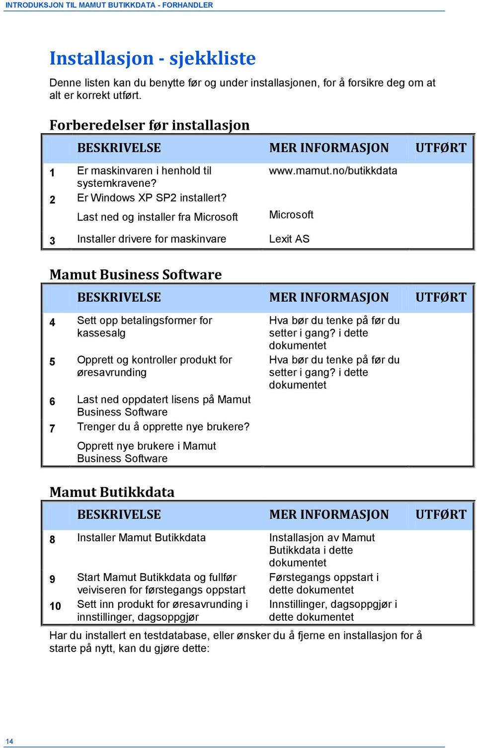 no/butikkdata Microsoft 3 Installer drivere for maskinvare Lexit AS Mamut Business Software BESKRIVELSE MER INFORMASJON UTFØRT 4 Sett opp betalingsformer for kassesalg 5 Opprett og kontroller produkt