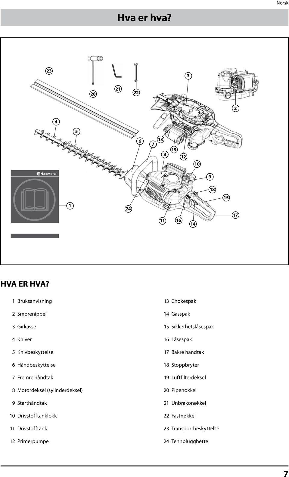 (sylinderdeksel) 9 Starthåndtak 10 Drivstofftanklokk 11 Drivstofftank 12 Primerpumpe 13 Chokespak 14 Gasspak 15