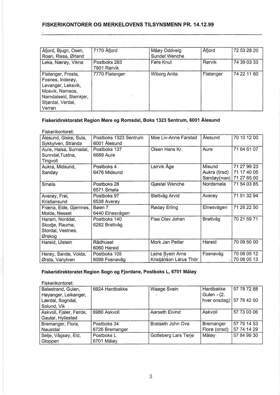 Postboks 283 7901 Rørvik 7770 Flatanger Måøy Oddveig Sundet Wenche Føre Knut Wiborg Anita Åfjord Rørvik Flatanger 72 53 28 20 74 39 03 33 74 22 l l 60 Fiskeridirektoratet Region Møre og Romsdal, Boks