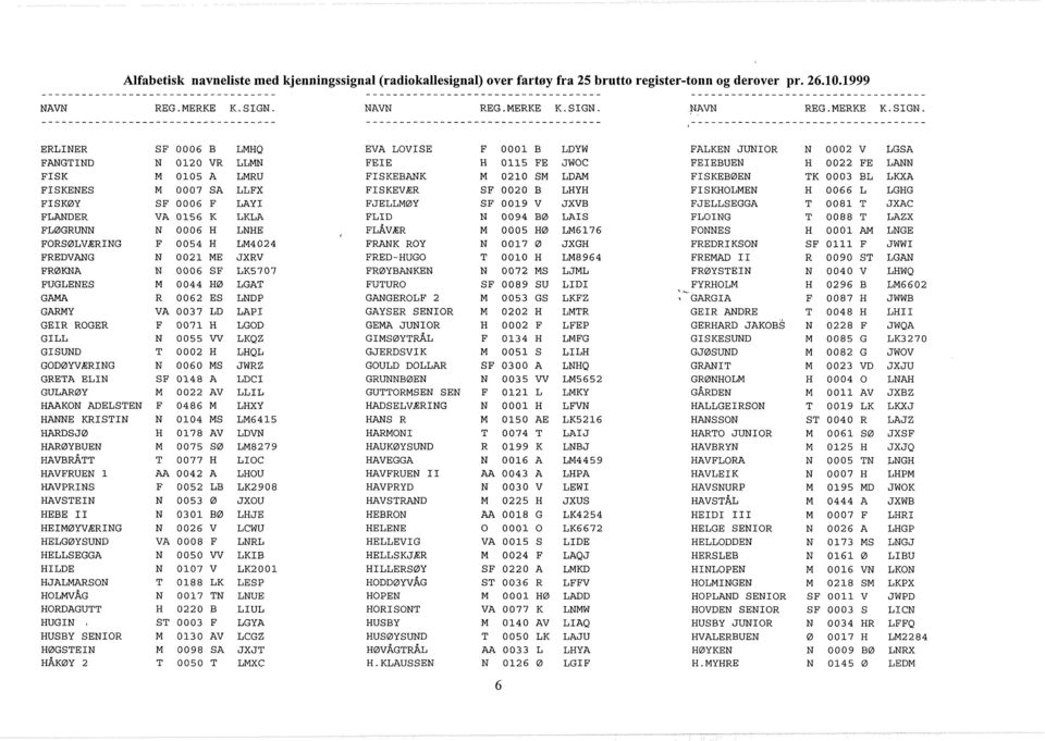 --------------------------------e-- ------------------------------w---- ---------------------------------m- ERLINER SF 0006 B FANGTIND N 0120 VR FISK M 0105 A FISKENES M 0007 SA FISKØY SF 0006 F