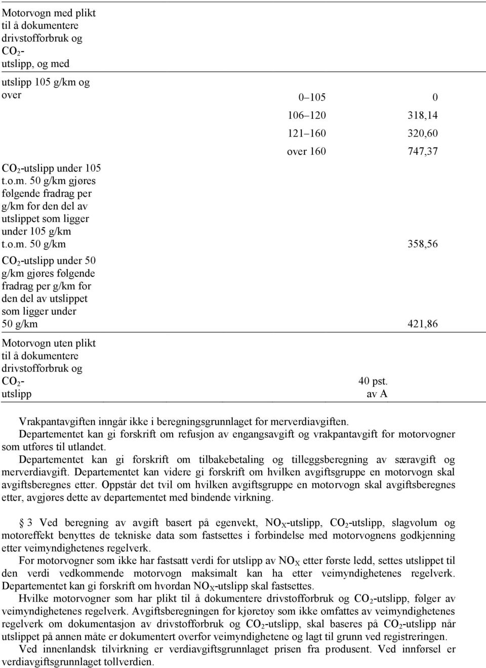 2 - utslipp 40 pst. av A Vrakpantavgiften inngår ikke i beregningsgrunnlaget for merverdiavgiften.