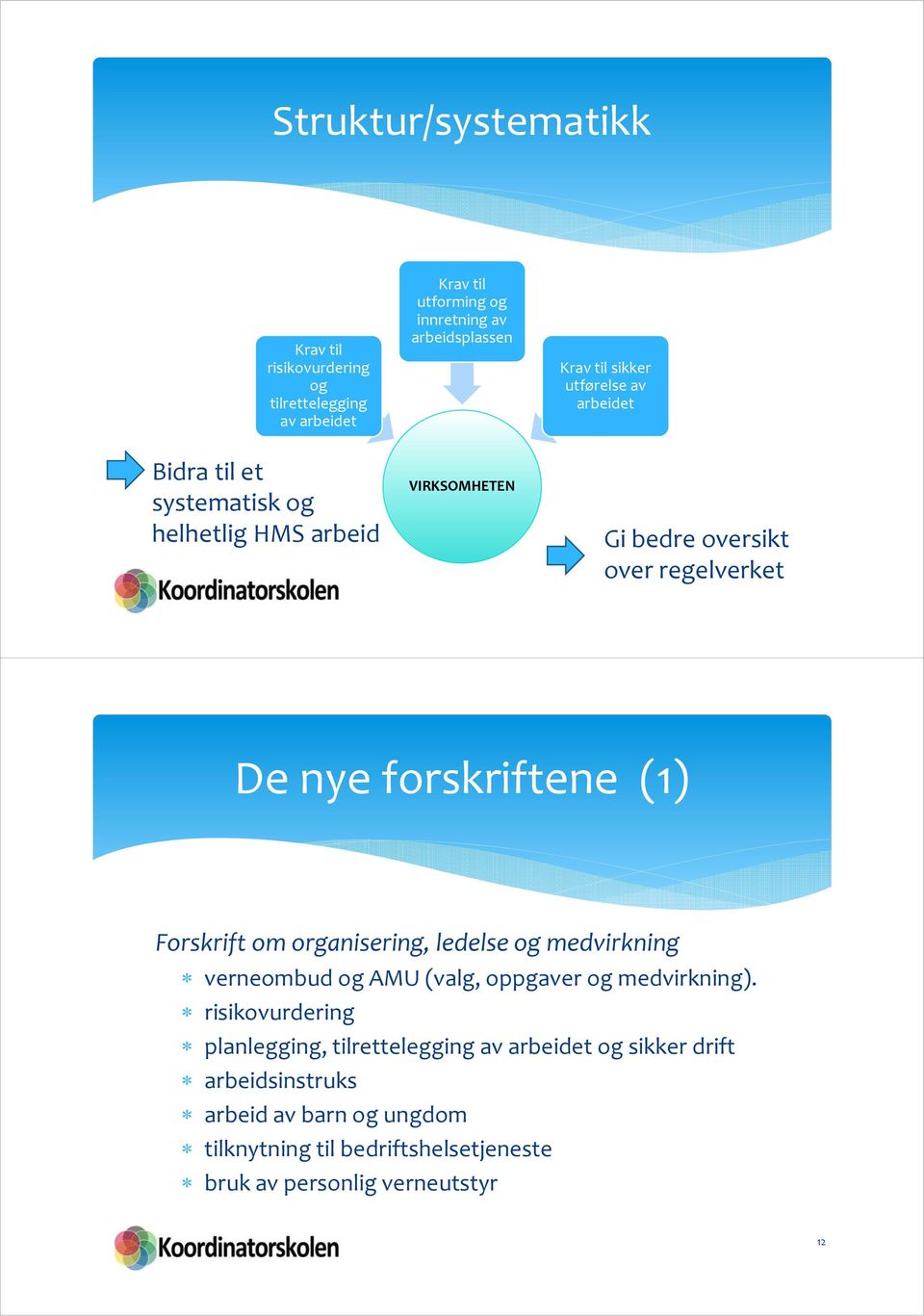 forskriftene (1) Forskrift om organisering, ledelse og medvirkning verneombud og AMU (valg, oppgaver og medvirkning).