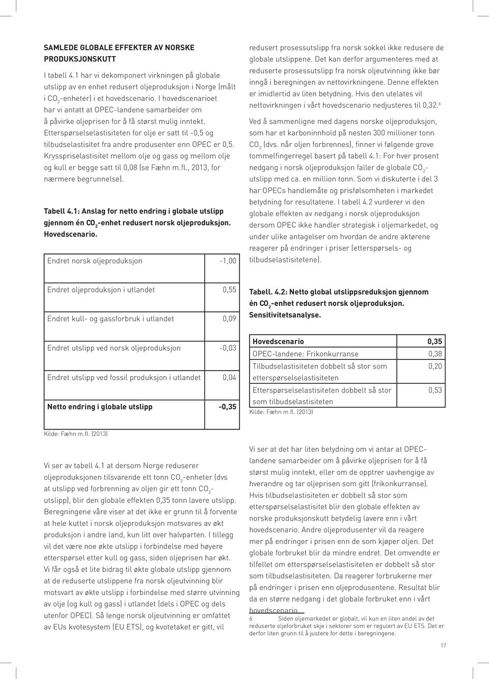 Etterspørselselastisiteten for olje er satt til -0,5 og tilbudselastisitet fra andre produsenter enn OPEC er 0,5.