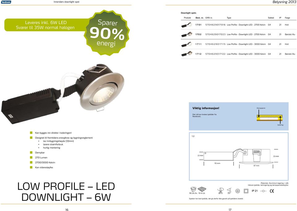 5704629017115 Low Profile - Downlight LED - 3000 Kelvin G4 21 Hvit 1712 5 7 0 4 6 2 9 0 1 7 1 2 2 Low Profile - Downlight LED - 3000 Kelvin G4 21 Børstet Alu Viktig informasjon!