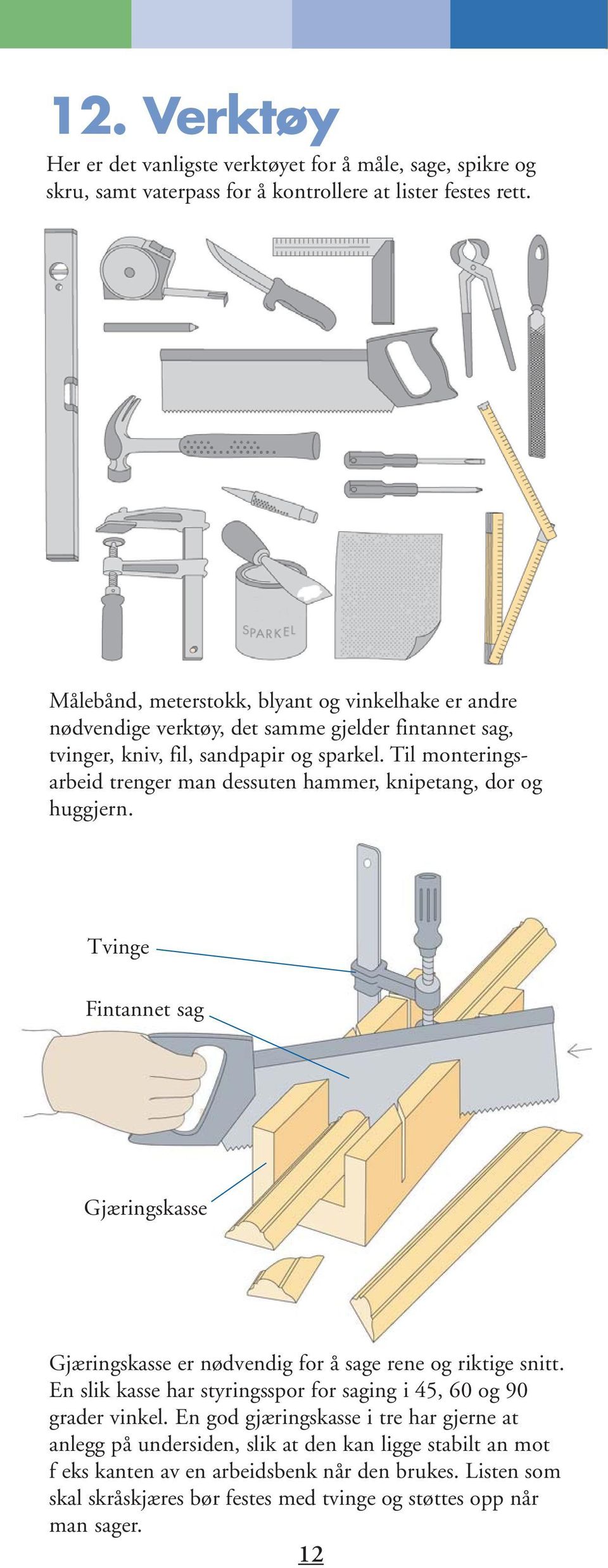 Til monteringsarbeid trenger man dessuten hammer, knipetang, dor og huggjern. Tvinge Fintannet sag Gjæringskasse Gjæringskasse er nødvendig for å sage rene og riktige snitt.