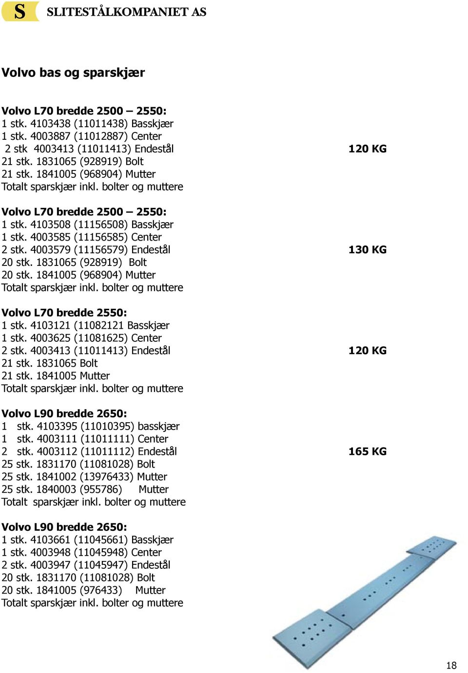 1841005 (968904) Mutter Volvo L70 bredde 2550: 1 stk. 4103121 (11082121 Basskjær 1 stk. 4003625 (11081625) Center 2 stk. 4003413 (11011413) Endestål 120 KG 21 stk. 1831065 Bolt 21 stk.