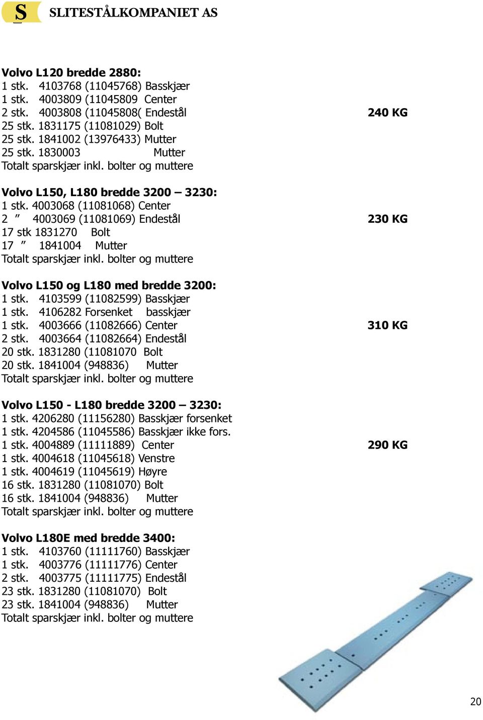 4003068 (11081068) Center 2 4003069 (11081069) Endestål 230 KG 17 stk 1831270 Bolt 17 1841004 Mutter Volvo L150 og L180 med bredde 3200: 1 stk. 4103599 (11082599) Basskjær 1 stk.