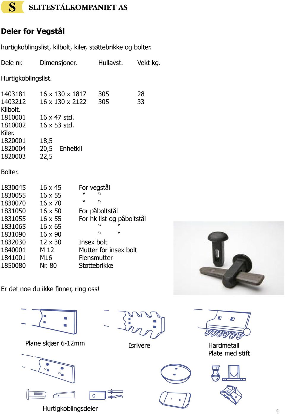 1830045 16 x 45 For vegstål 1830055 16 x 55 1830070 16 x 70 1831050 16 x 50 For påboltstål 1831055 16 x 55 For hk list og påboltstål 1831065 16 x 65 1831090 16 x 90 1832030 12