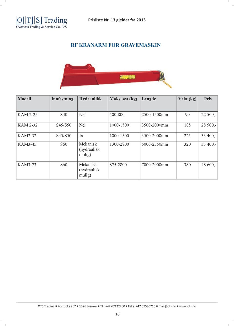 KAM3-45 S60 Mekanisk (hydraulisk mulig) KAM3-73 S60 Mekanisk (hydraulisk mulig) 1300-2800 5000-2350mm 320 33 400,- 875-2800