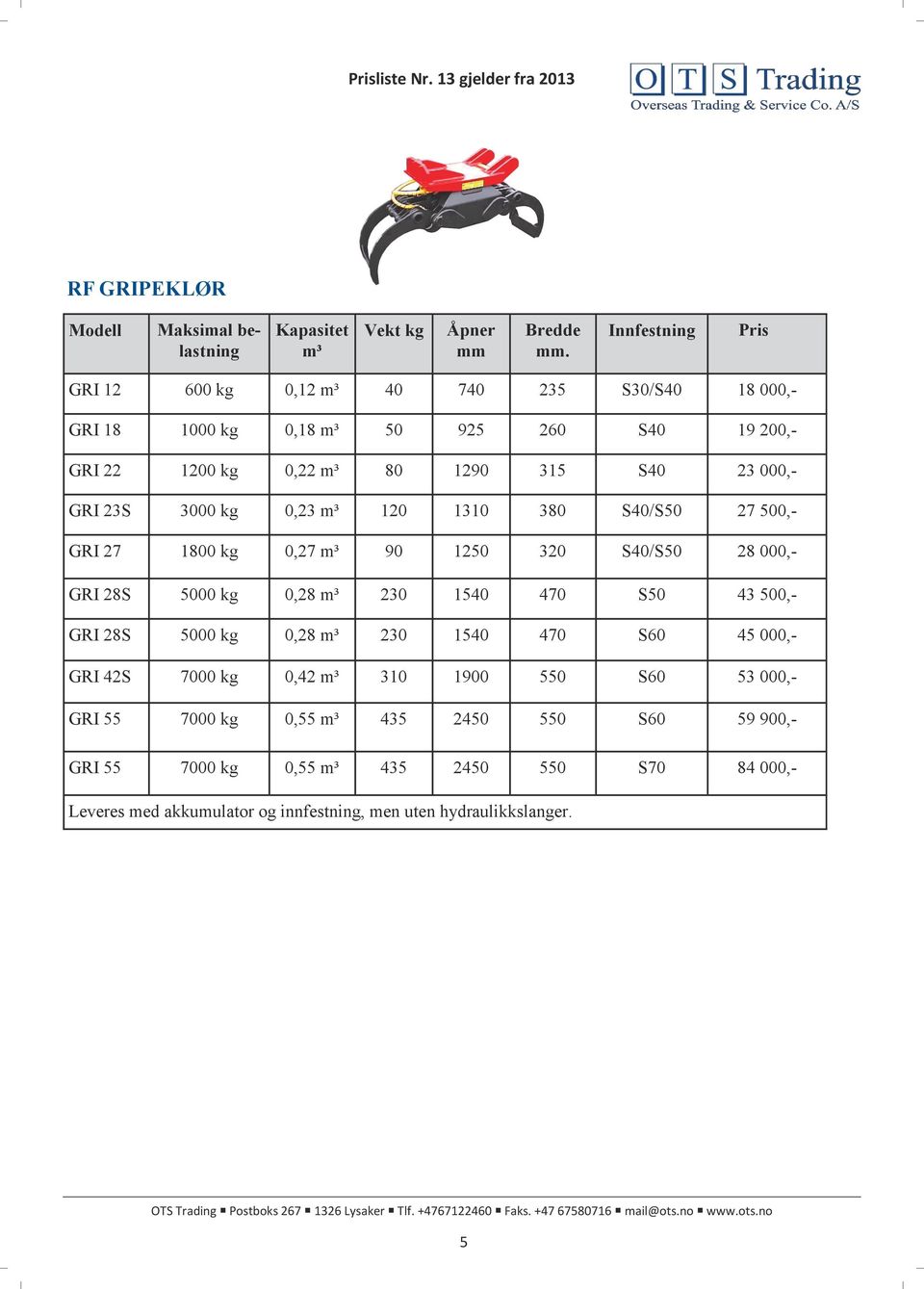 120 1310 380 S40/S50 27 500,- GRI 27 1800 kg 0,27 m³ 90 1250 320 S40/S50 28 000,- GRI 28S 5000 kg 0,28 m³ 230 1540 470 S50 43 500,- GRI 28S 5000 kg 0,28 m³ 230 1540 470 S60 45 000,- GRI