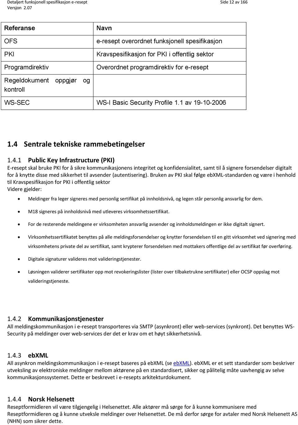 kontroll WS-SEC WS-I Basic Security Profile 1.1 av 19-10-2006 1.4 