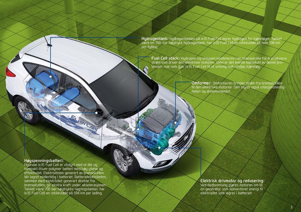 Vann er det eneste biprodukt av denne prosessen, noe som gjør ix35 Fuel Cell til et virkelig null-utslipp kjøretøy. Omformer: Omformeren bringer strøm fra brenselcellen til den elektriske motoren.