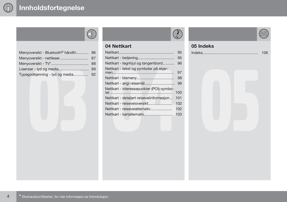 .. 96 Nettkart - tekst og symboler på skjermen... 97 Nettkart - blameny... 98 Nettkart - angi reisemål... 99 Nettkart - interessepunkter (POI)-symboler.