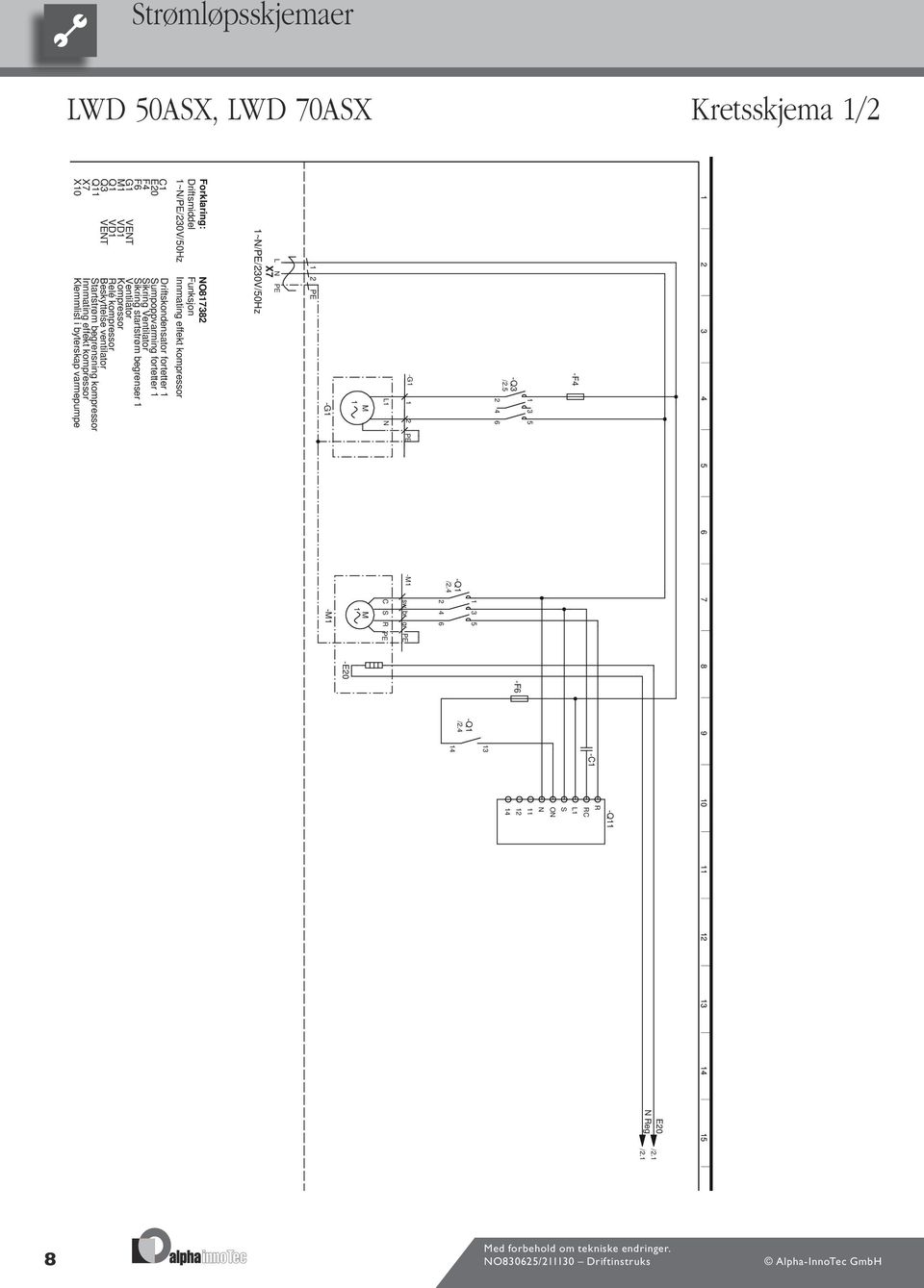 kompressor C Driftskondensator fortetter E0 Sumpoppvarming fortetter F Sikring Ventilator F Sikring startstrøm begrenser G VENT Ventilator M VD Kompressor Q VD Relé