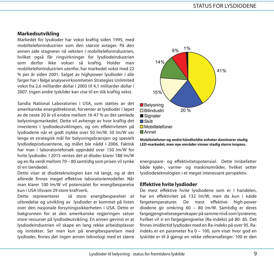 Holder man mobiltelefonindustrien utenfor, har markedet vokst med 22 % per år siden 2001.