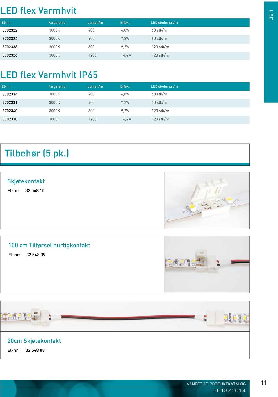 stk/m LED flex Varmhvit IP65 El-nr. Fargetemp. Lumen/m Effekt LED dioder pr.